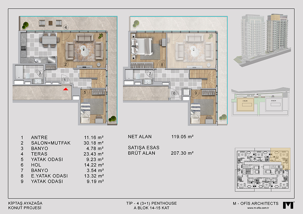 Tip 4 (3+1 Penthouse)